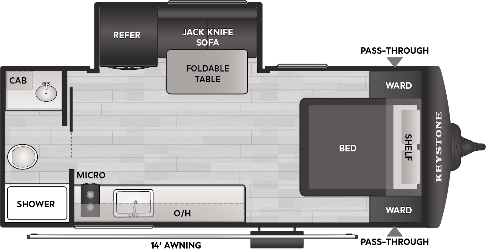 Схема модели Keystone Bullet 18RBC