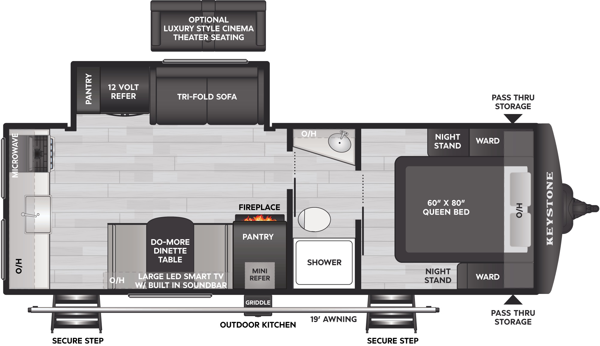 Схема модели Keystone Bullet Crossfire 245RKS