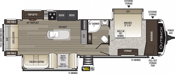 Схема модели Keystone Outback, 328RL