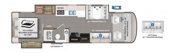 Схема модели Thor Palazzo, 33.6