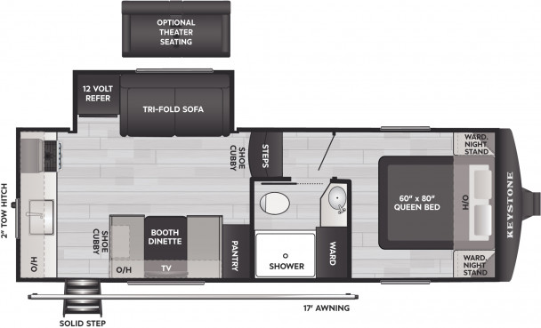 Схема модели Keystone Arcadia Select, 21SRK