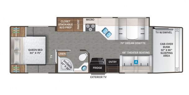 Схема модели Thor Magnitude, L35