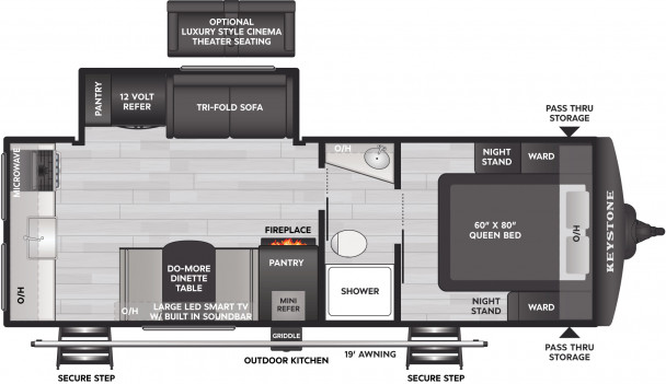 Схема модели Keystone Bullet Crossfire, 245RKS