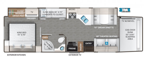 Схема модели Thor Magnitude, R36